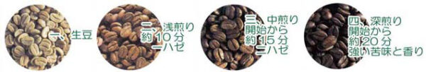 ゼロ可否コーヒー焙煎器 - 画像 (2)